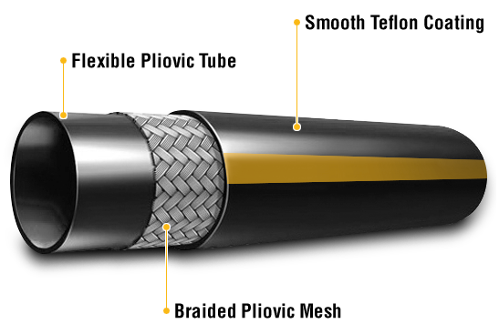 The best air hose - Layered Pliovic Hose Img